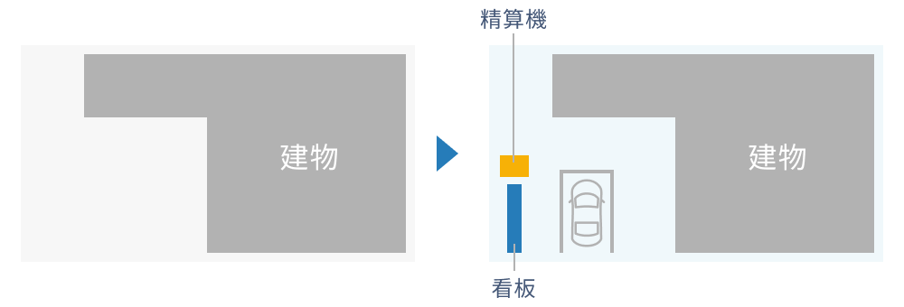 1台分のスペースでも土地をムダにしない！